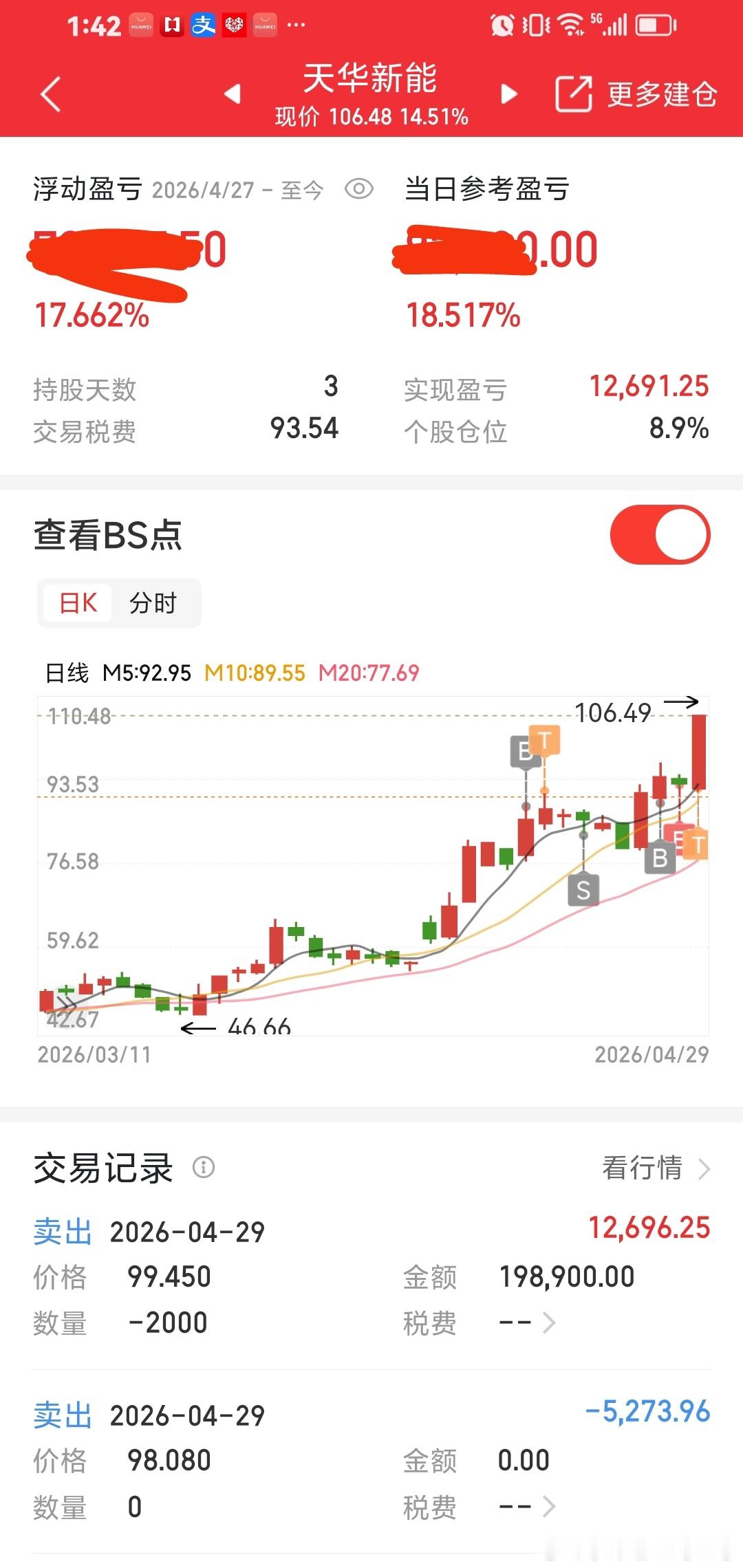 华天新材，持股3天，今天奔着涨停去啦，稳稳的幸福。 