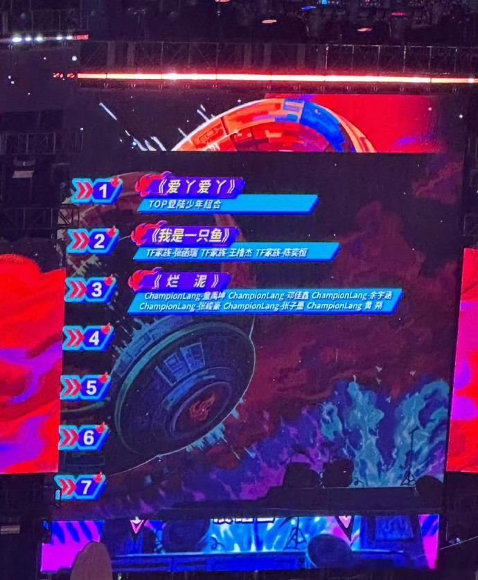 荣耀之战第一轮投票结果出炉荣耀之战第一轮投票结果经过一轮投票，荣耀之战的首轮结果