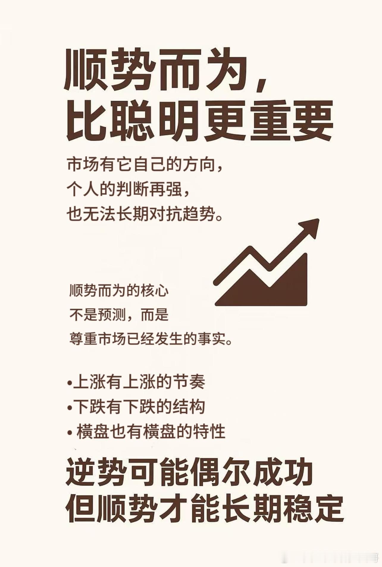 周四，大家早！今天川哥来给大家讲讲，为什么人本性总喜欢逆势交易！人偏爱逆势交易，