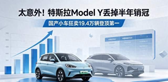太意外！特斯拉Model Y丢掉半年销冠国产小车狂卖19.4万辆登顶第一