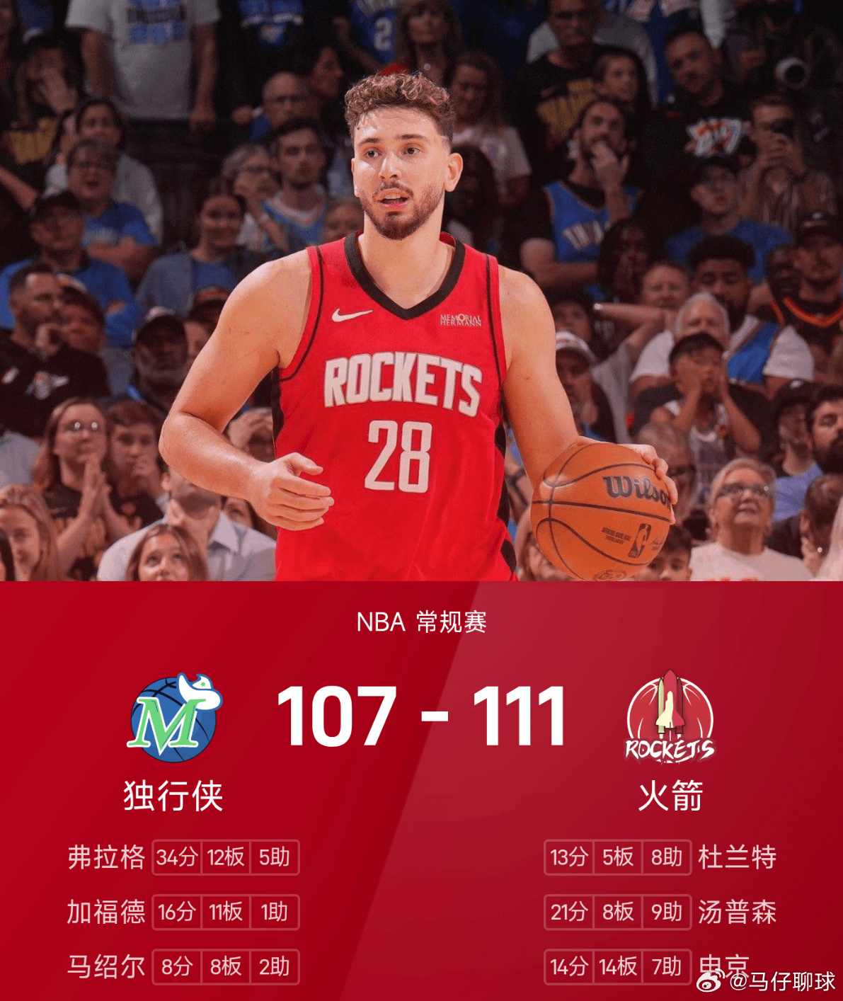 02月01日讯 25/26赛季NBA 常规赛，火箭对阵独行侠。双方全场战罢，火箭