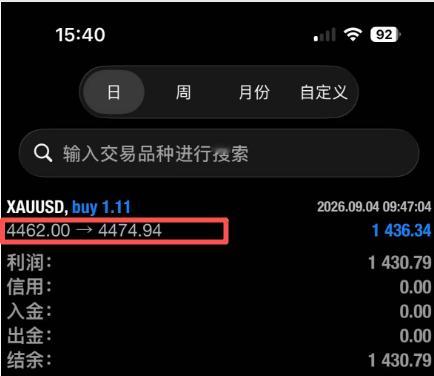 [不愧是你][不愧是你][不愧是你]套利结束后继续小幅上行至4481附近，目前处