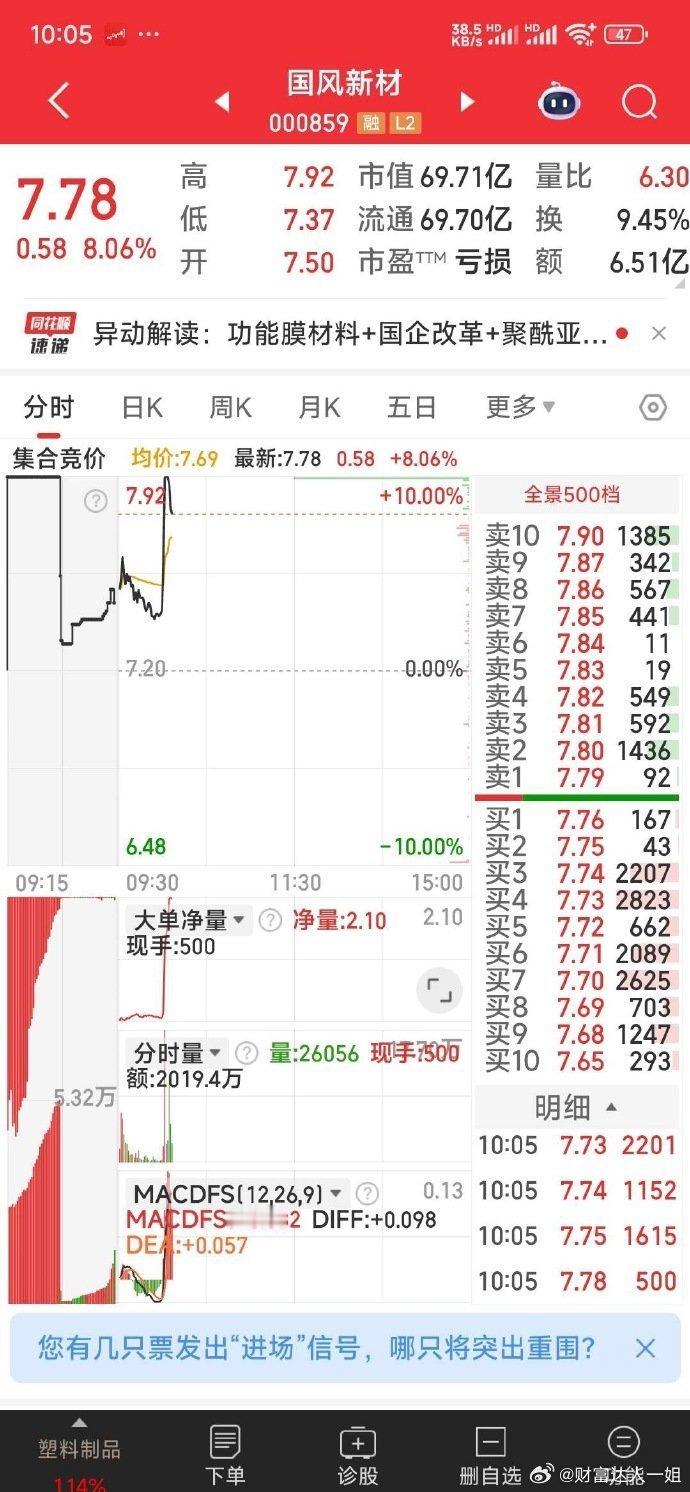 【这个戏挺好看的[666][666][666]】国风新材，这戏看得爽！那些下车的