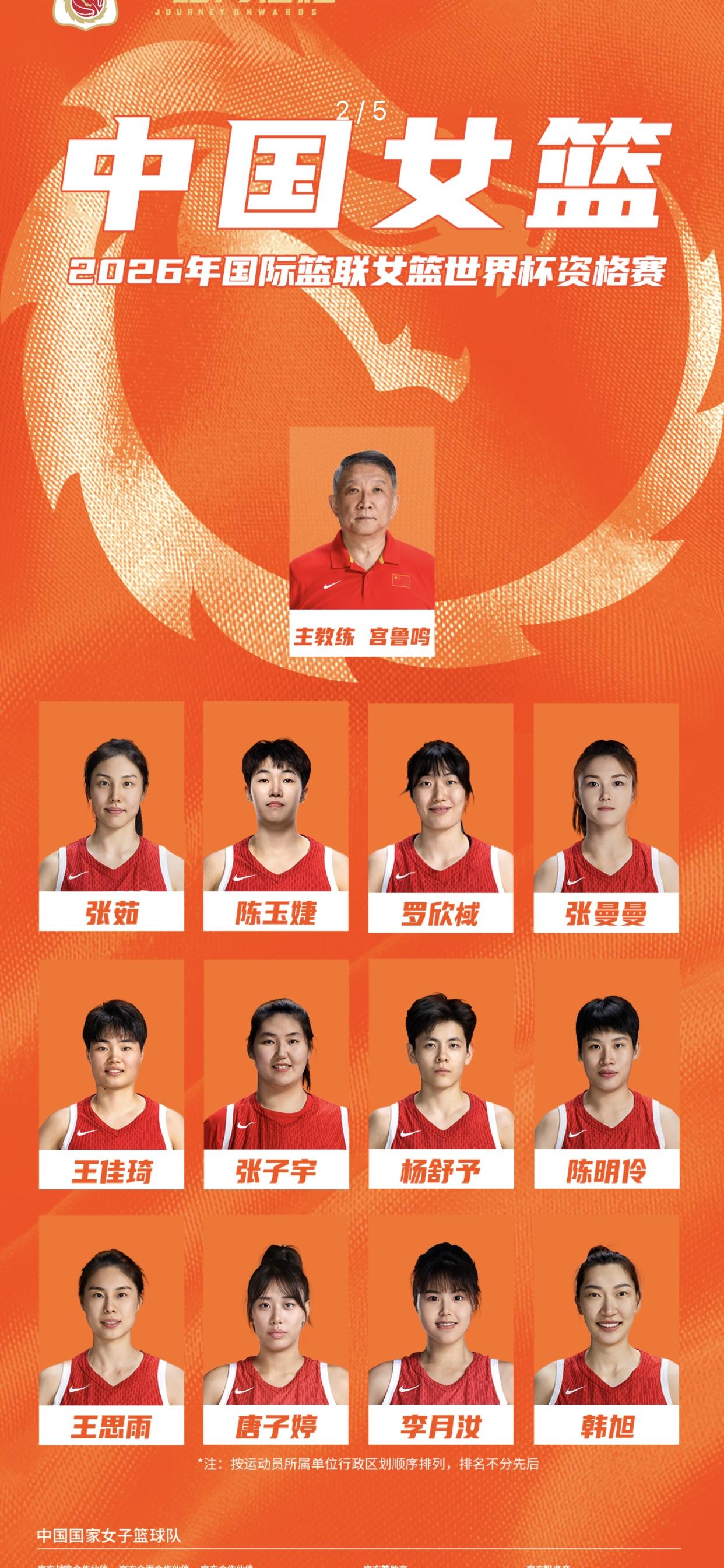 中国女篮教练组的取舍如我所言

我想关注中国女篮的观众应该都从各路小道消息看到了