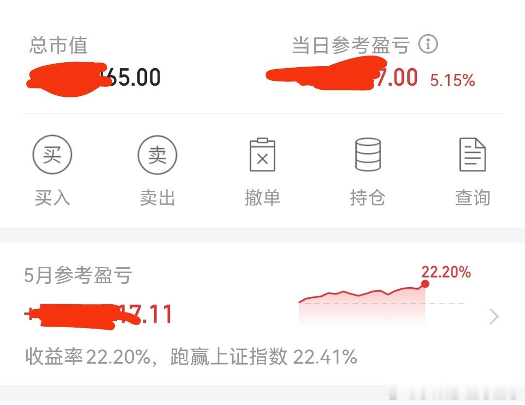 永远正心正念感谢祖先，老天，神仙保佑。5月份以来，赚钱最多的一天。今天赚了5个点