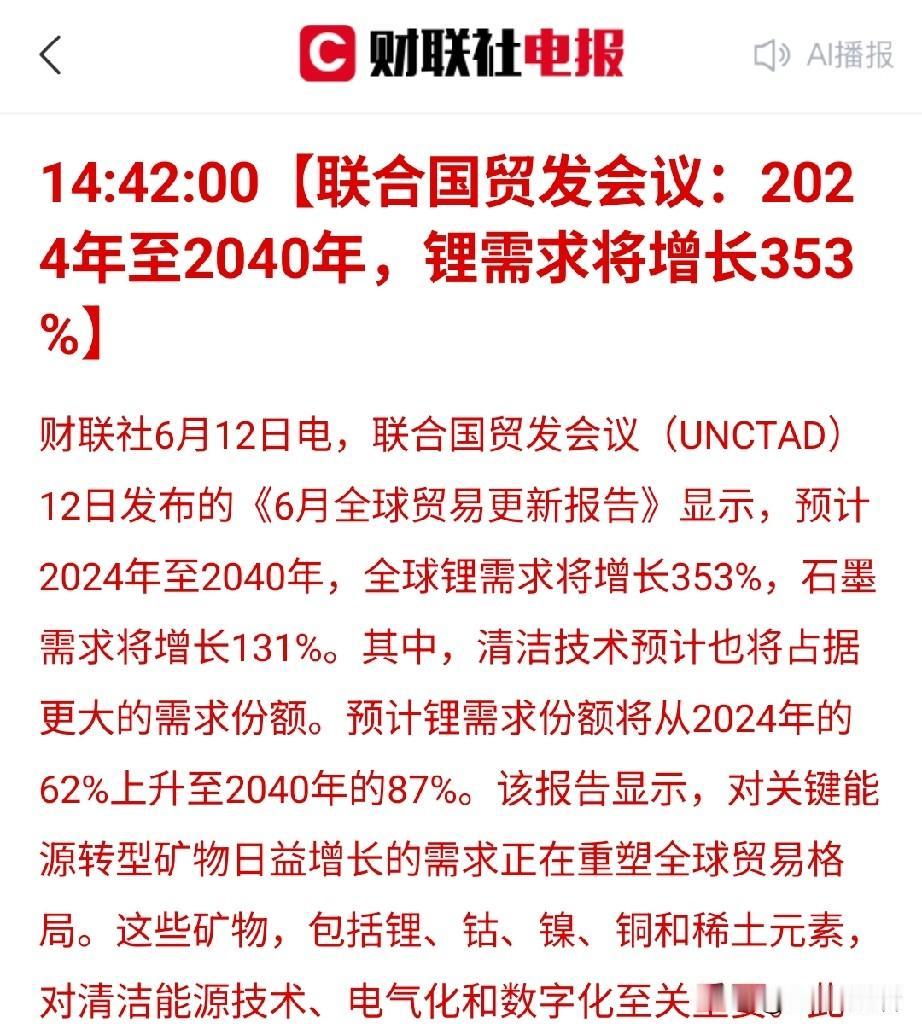 联合国发布预测 未来16年锂需求大幅增长超3倍
 
刚刚看到联合国贸发会议的最新