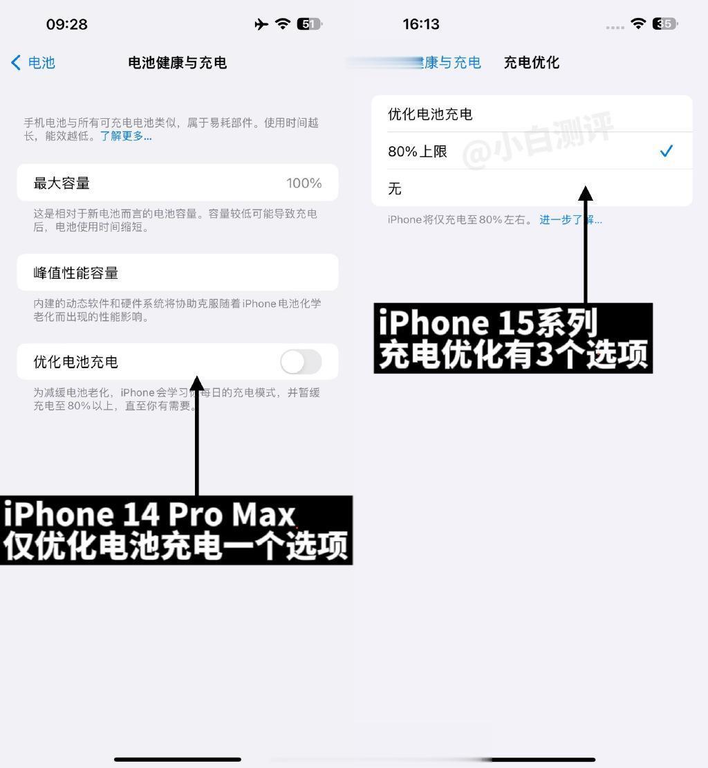 这是什么鬼才想出来的办法？为了提高手机电池健康度，iPhone15系列可以选择限
