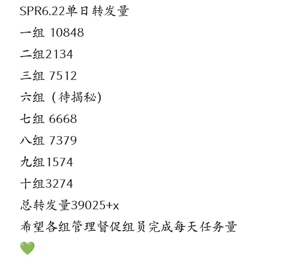 王源王源宇宙超级无敌大大狂欢巡演王源我看见两朵一样的云 SPR单日转发量3.9w
