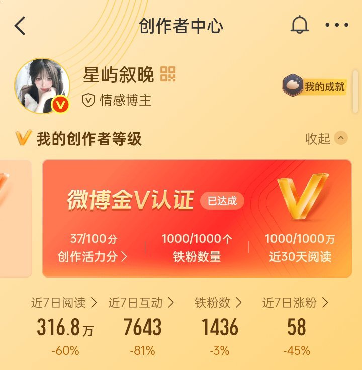 这37分的活力分还不如没有，这个该怎么涨啊 