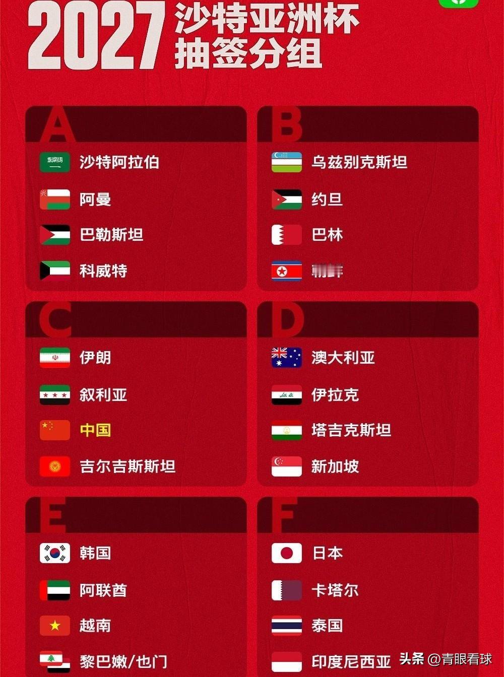 日本、卡塔尔、泰国、印尼组成亚洲杯超级死亡之组，每支球队都是同档最强。如果让国足