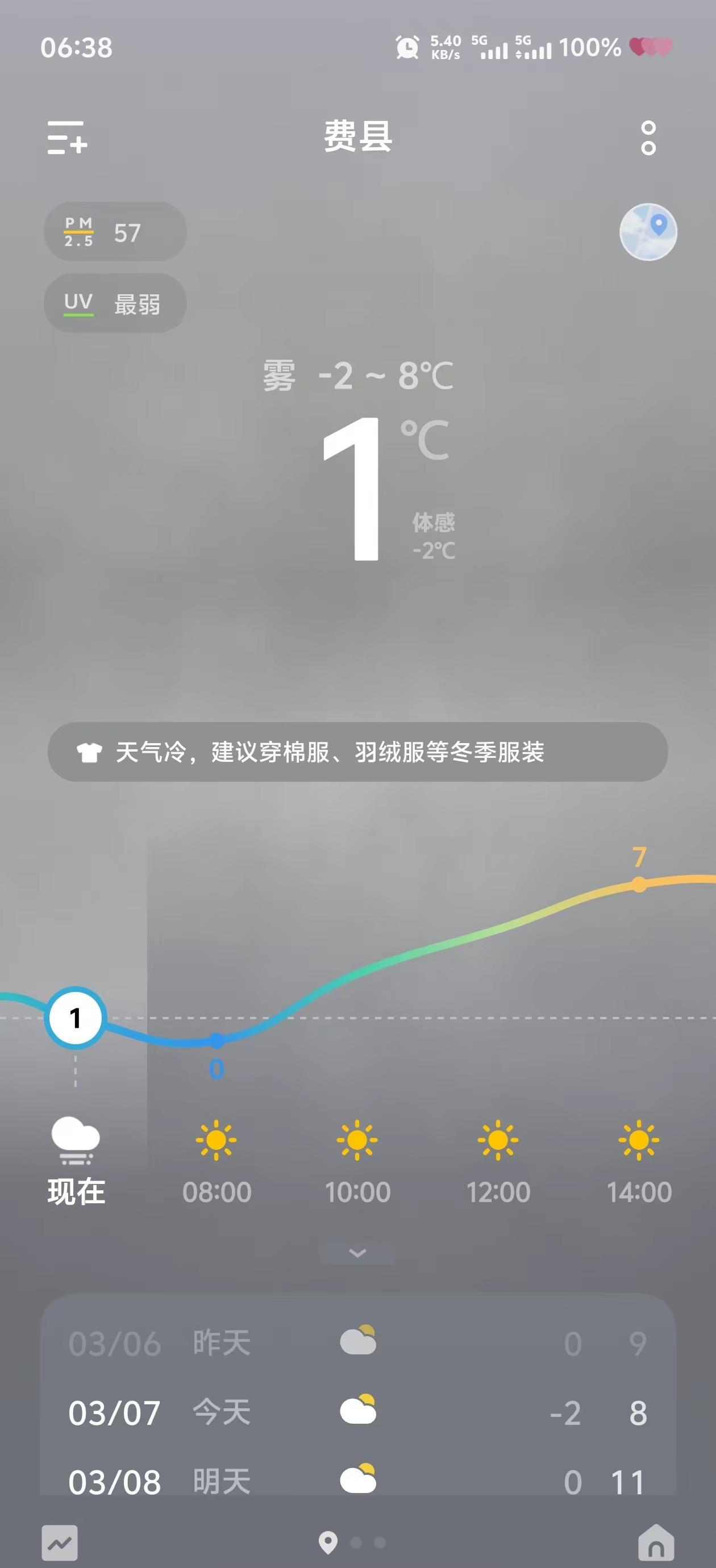 你们那穿短袖了，我这还在穿棉衣