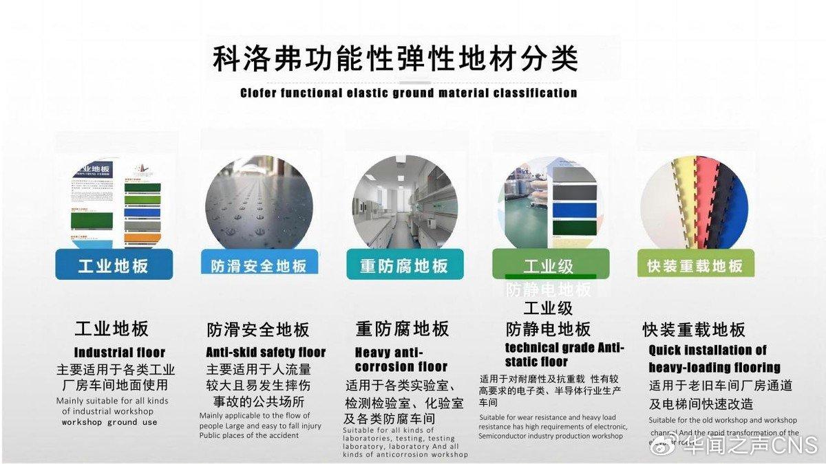 科洛弗发展简记：开创高分子工业地板赛道，十四载再启新征程

填补国内空白！科洛弗