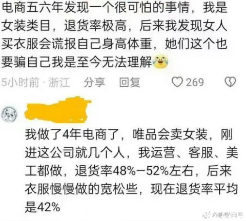 有没有女装网商店家出来说说这是真的吗？可可里小姐闭店 女装退货率 ​​​