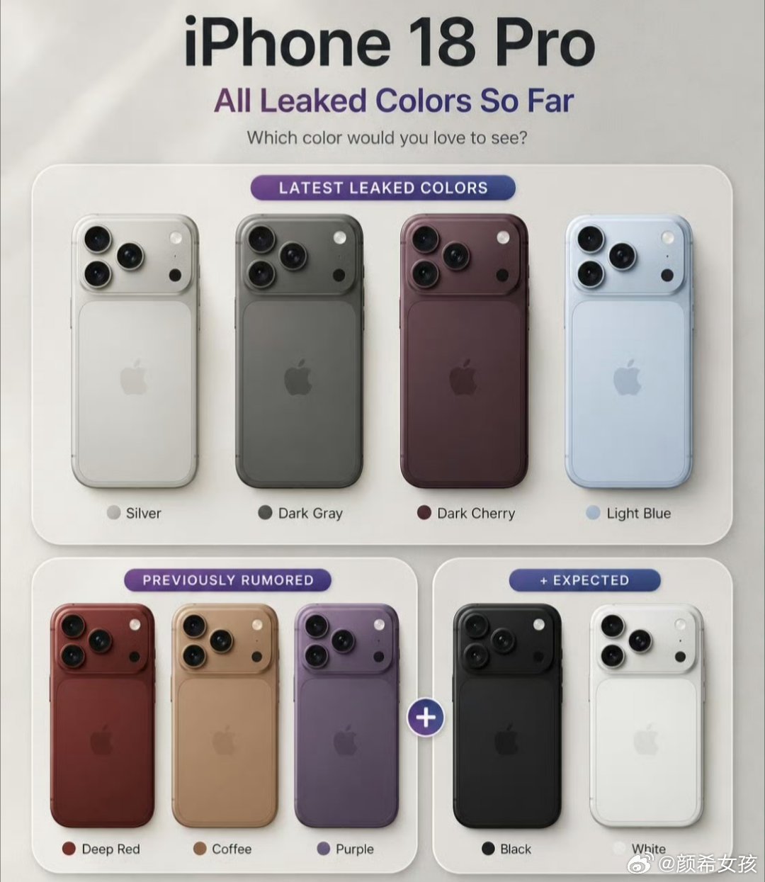 iPhone18ProMax银灰色这个颜色大家觉得怎么样，对比一下这么多颜色，有