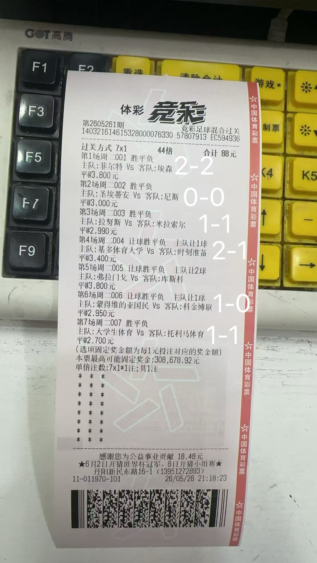 小联赛运气占据了大部分吧，比如昨天的“挪超换帅”分析第一场，最终赛果2-0气不气