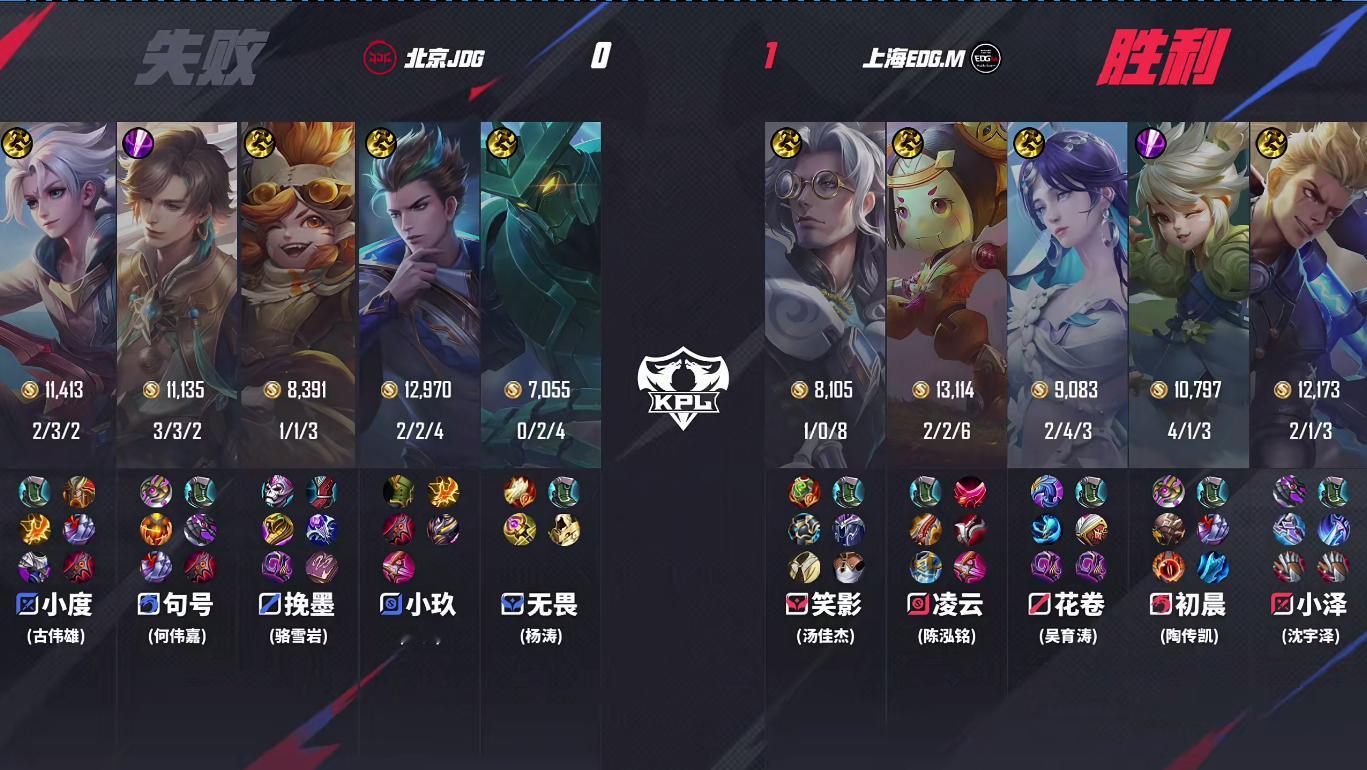 【EDG.M 1-0 JDG】恭喜拿下第一局比赛，本局MVP：花卷的海月！ 