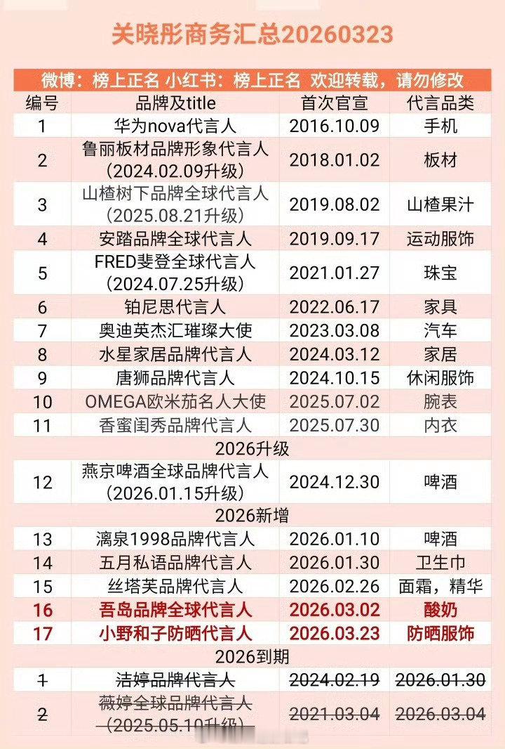 95🌸三分天下了