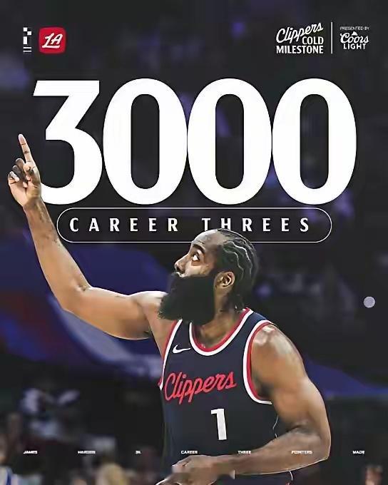哈登破3000！NBA历史三分球命中数：1、库里：38102、哈登：30043、