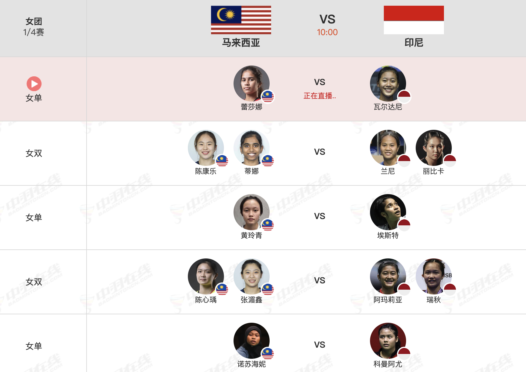 【女团8进4：马来西亚🇲🇾0-1🇮🇩印尼】1、莱莎娜 12-21、21-
