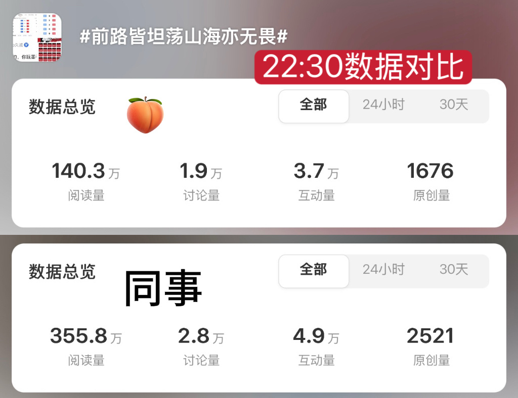 前路皆坦荡山海亦无畏 🐈 电竞夏日营业中 ⭐️⭐️截止22:30书局对比虽然阅