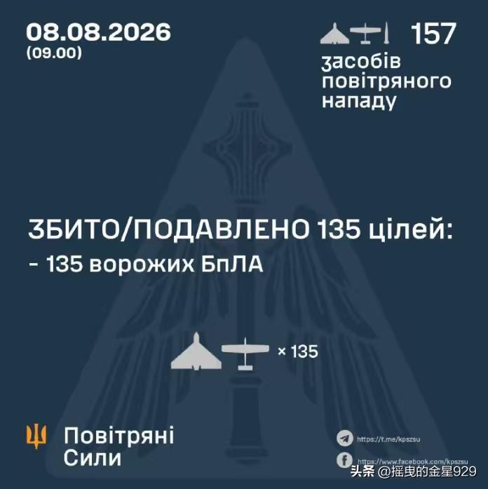 拦截率0%，当地时间8月8日，俄罗斯再对乌克兰首都基辅地区实施空袭，此次空袭力度