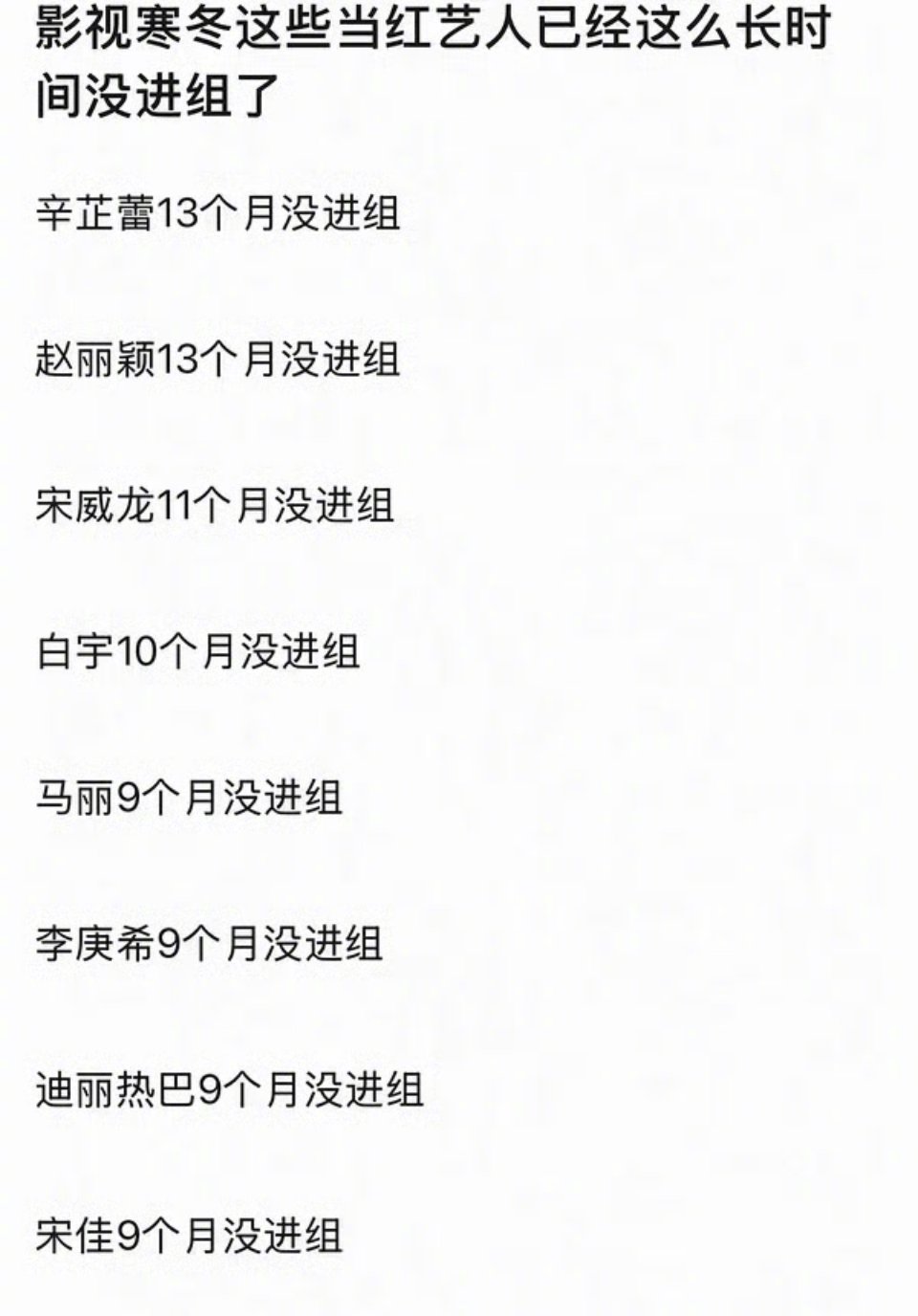 影视寒冬之下，不少当红艺人对待进组反而愈发谨慎🧐。除网友盘点过的名单之外，刘亦