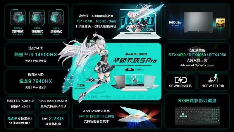 华硕天选5 Pro系列集结完毕，标配HX55旗舰神U，14900HX/7940H