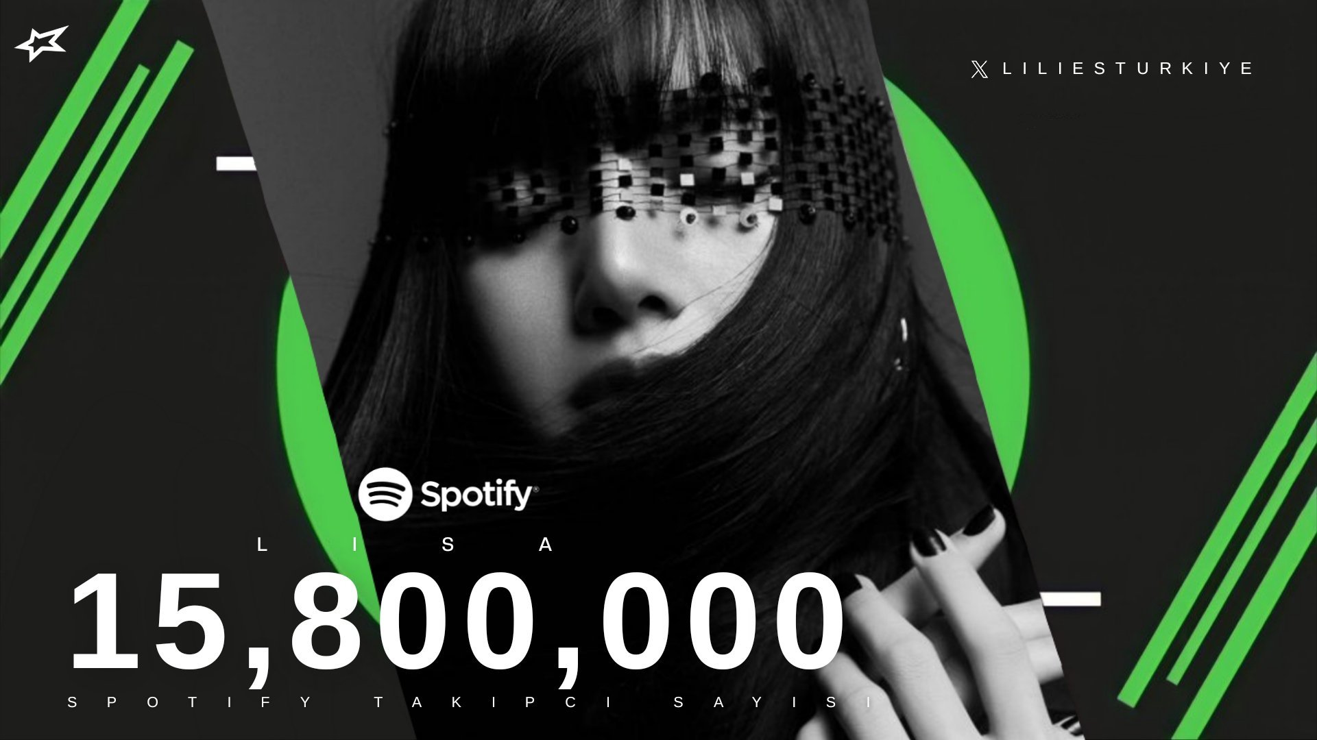 LISA 在 Spotify 上突破了 1580 万粉丝！（首位达到这一里程碑的