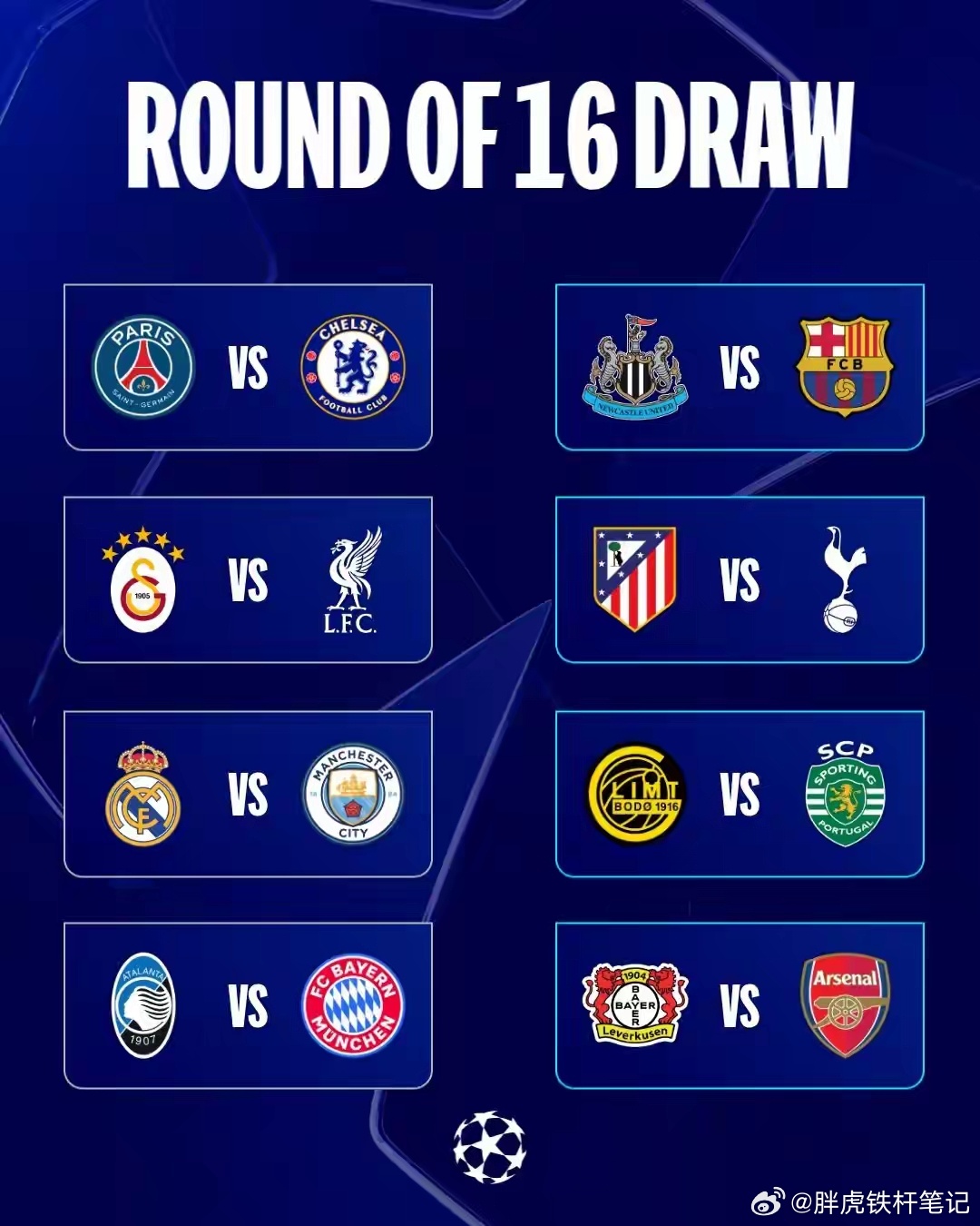 欧冠16强上半区六队身价都在9亿欧以上，下半区身价超1亿欧的球队仅巴萨和阿森纳。