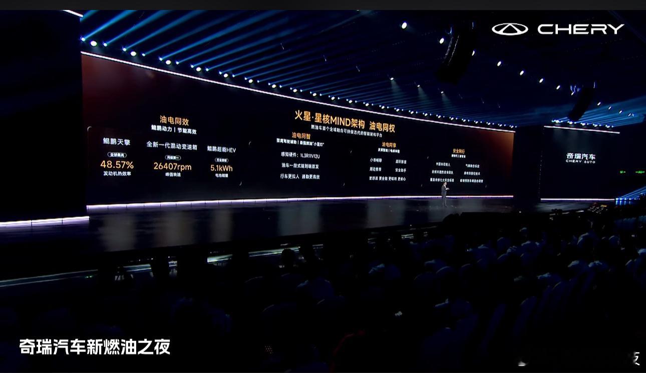 火星·星核架构MIND，油电同权、同智、同享！L2级智驾、小奇智能助手、五星安全