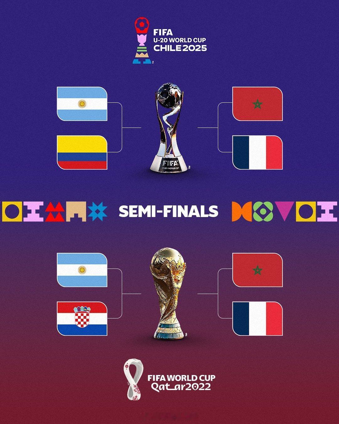 似曾相识 🏆宝宝们挺住！距离晋级决赛还有几分钟💪2025世青赛 ​​​