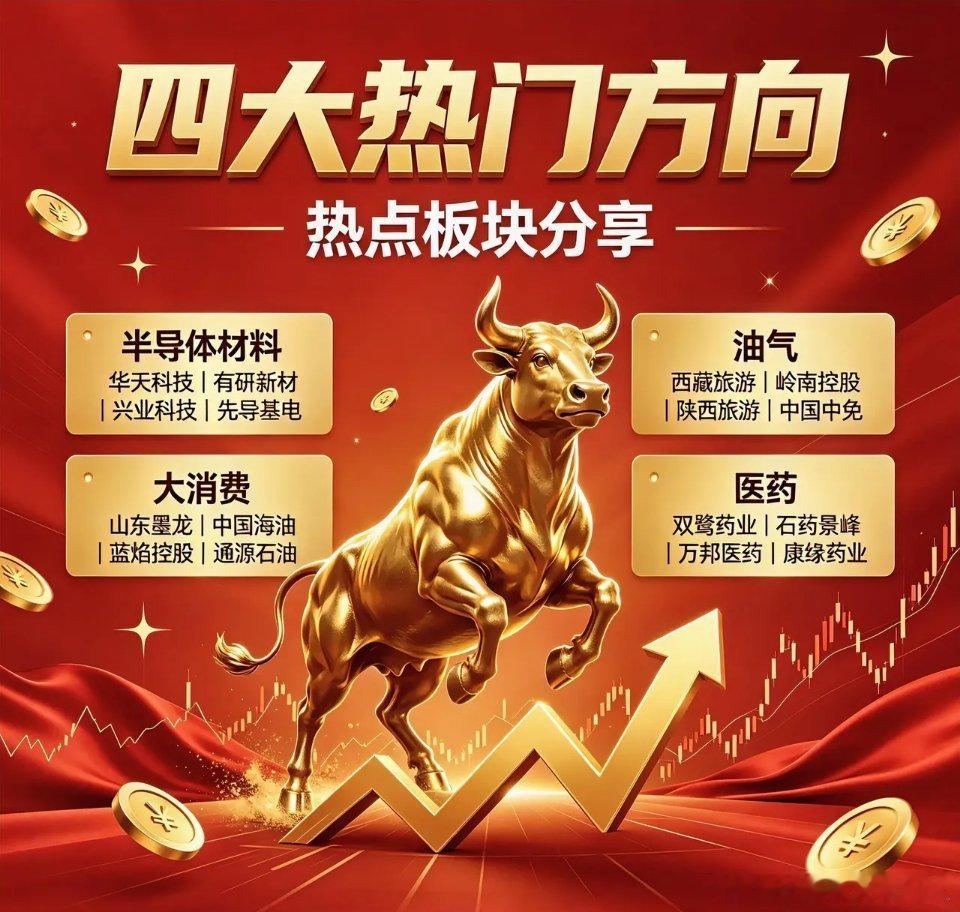 当日四大热点板块及潜力标的分享第一名：半导体材料板块国产替代逻辑持续强化，细分景