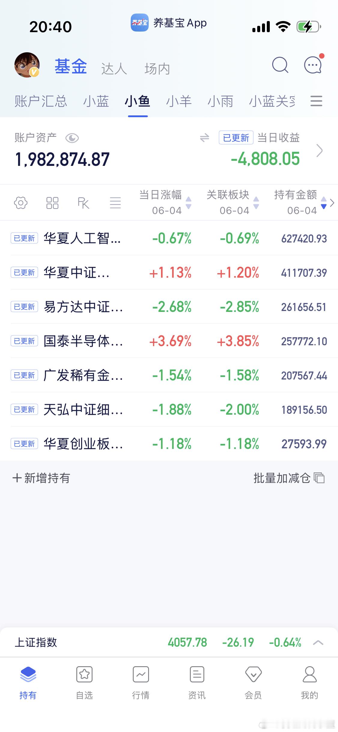 基金都更新了。晚点给你们播报美股。