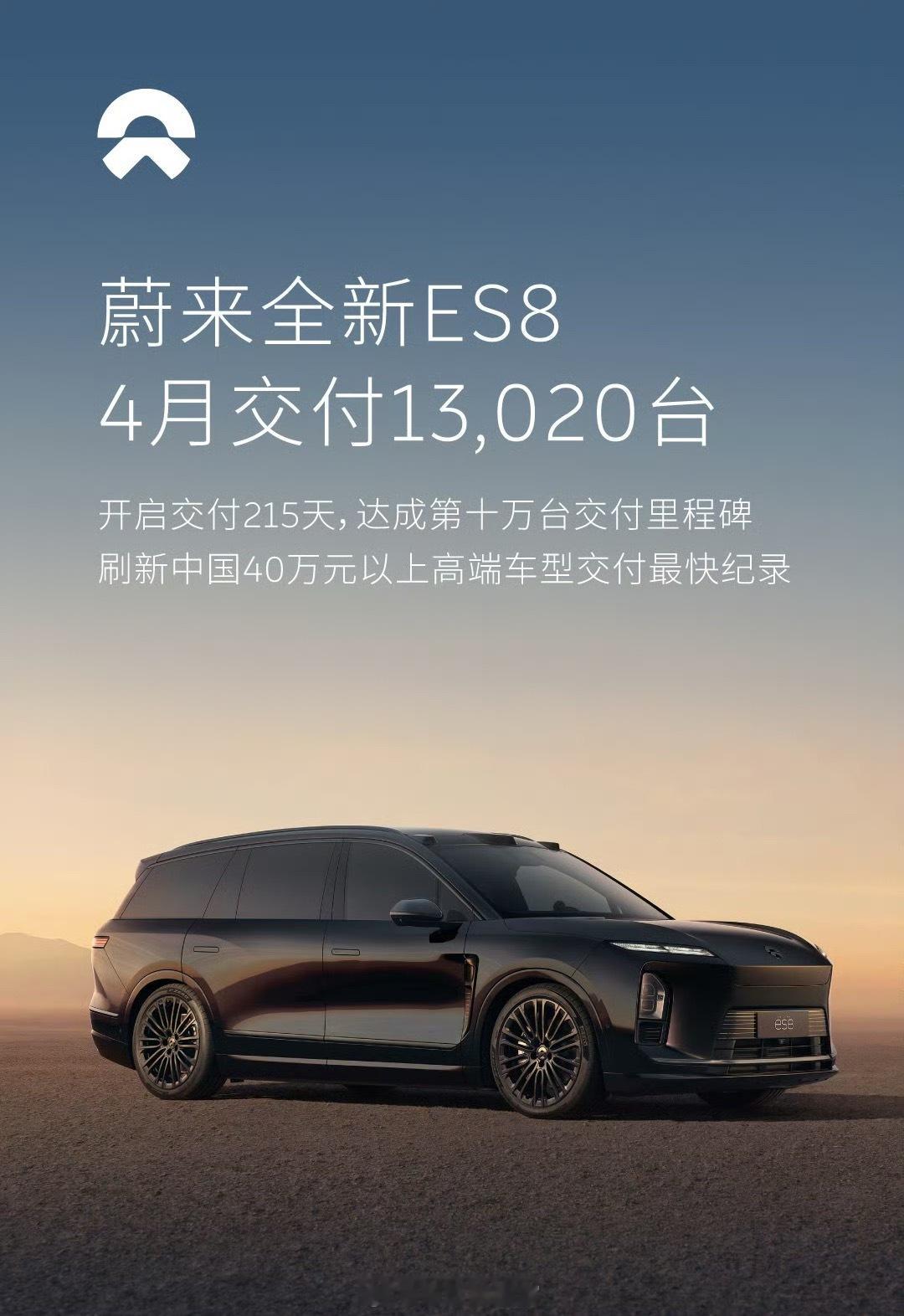 2026 年 4 月，蔚来全新 ES8 完成 13,020 台新车交付。截至目前
