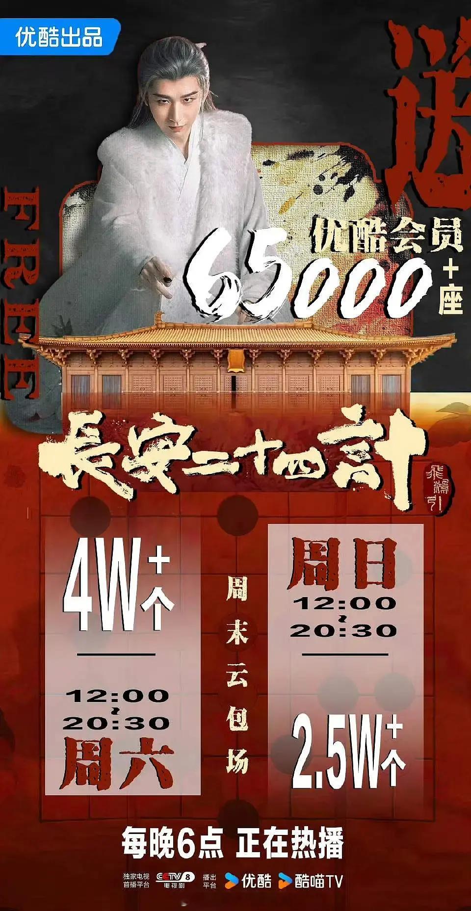 成毅粉丝今明两天继续投放6.5万☁️包场请大家来👖家👀《长安二十四计》 