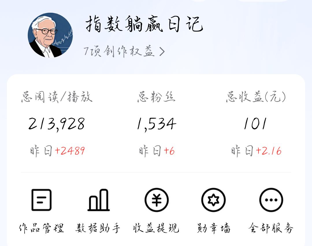 家人们！我这号总收益终于破100啦！太不容易了！[流泪][流泪][流泪]
阅读蹭