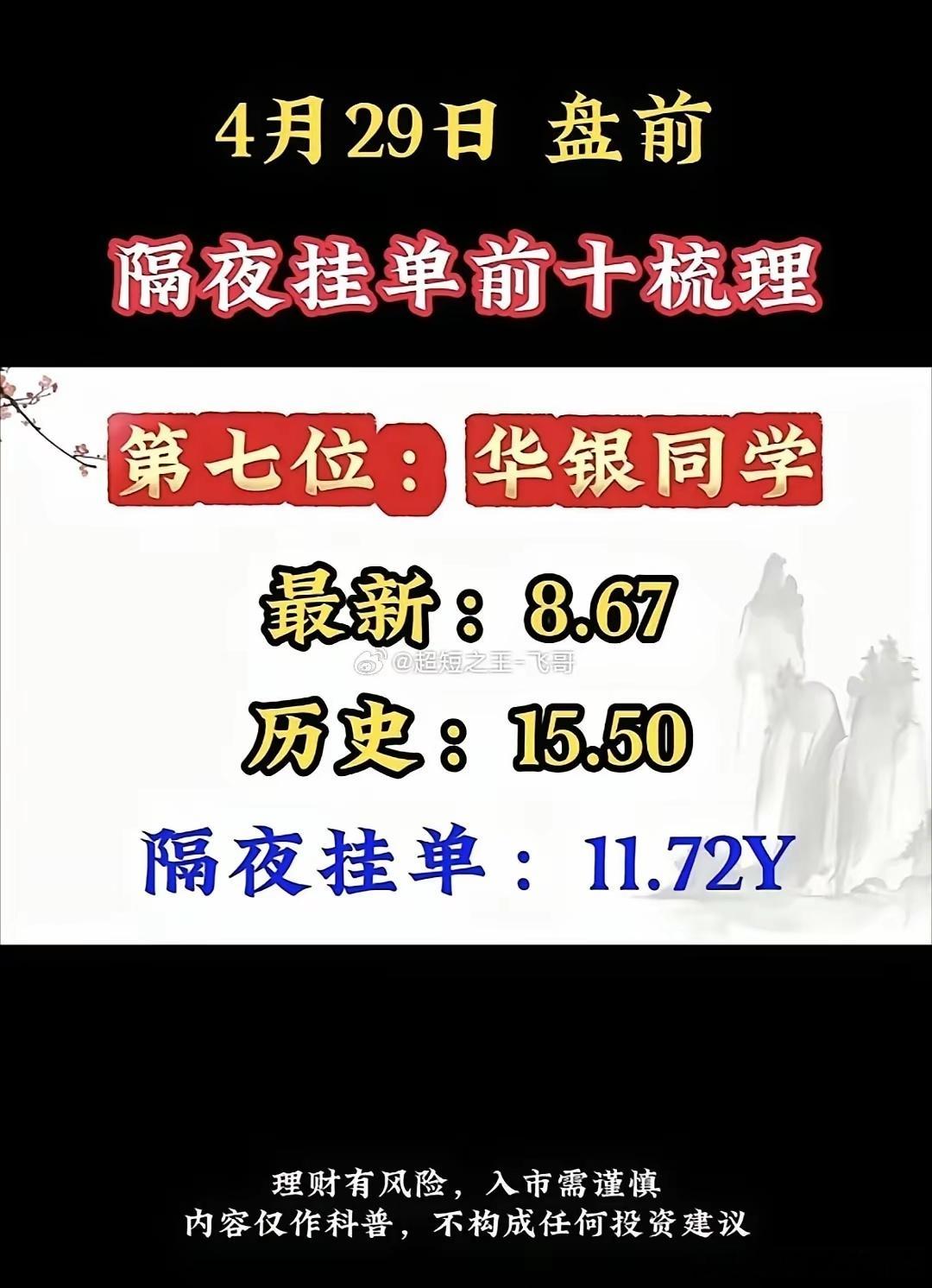 4月29日周三暗盘隔夜挂单排行榜揭晓利通电子最新和历史价格都是119.35，这数