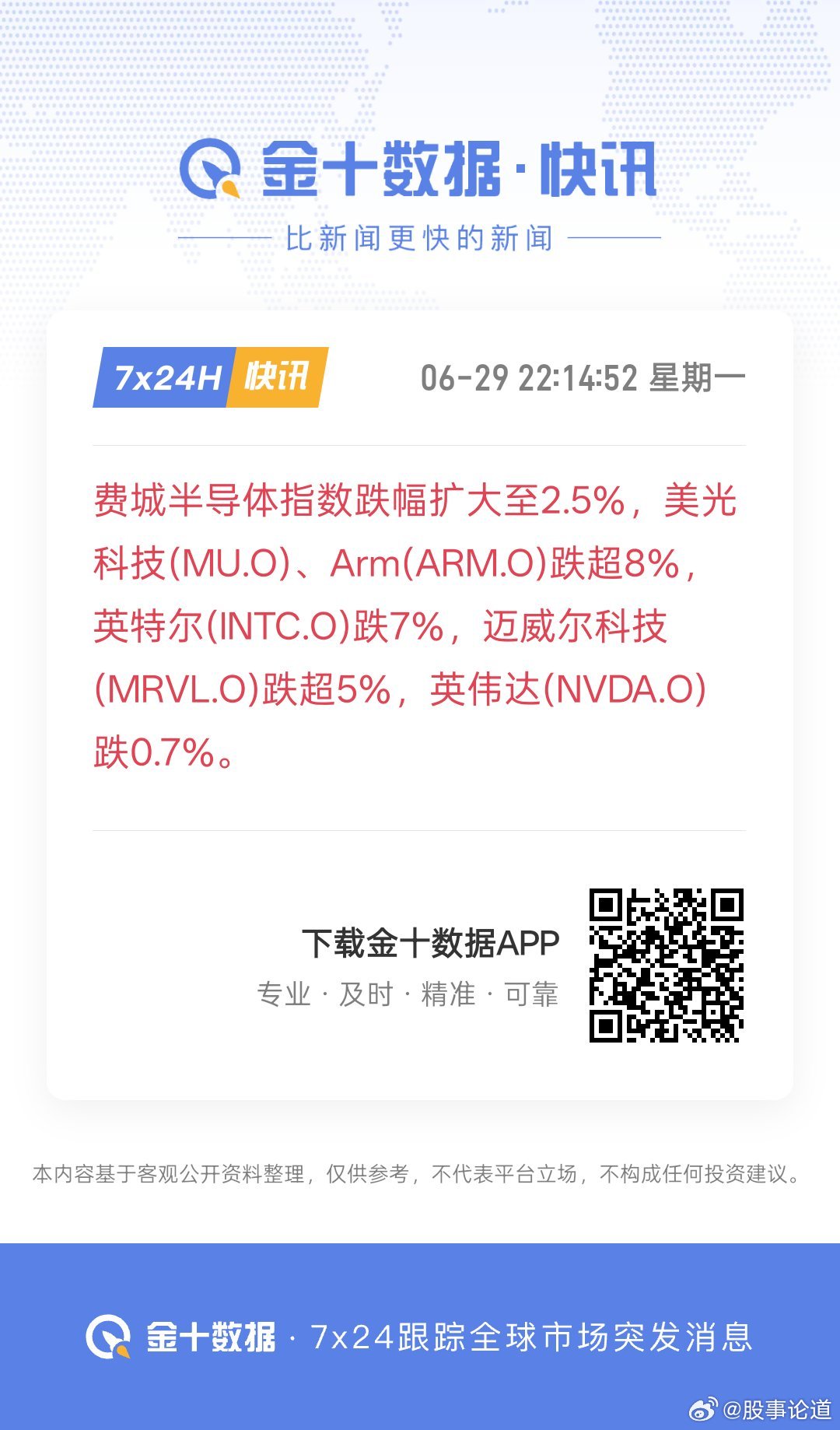 美股科技又跌了费城半导体指数跌幅扩大至2.5%，美光科技(MU.0)、Arm(A