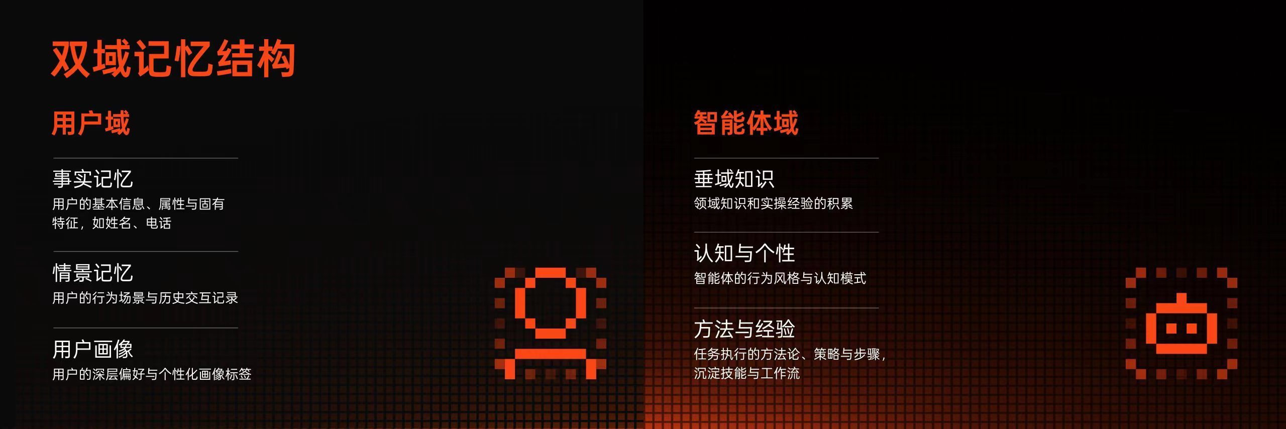 阶跃星辰的STEPX Neo新手机和之前的豆包手机最大的不一样应该还是系统豆包手
