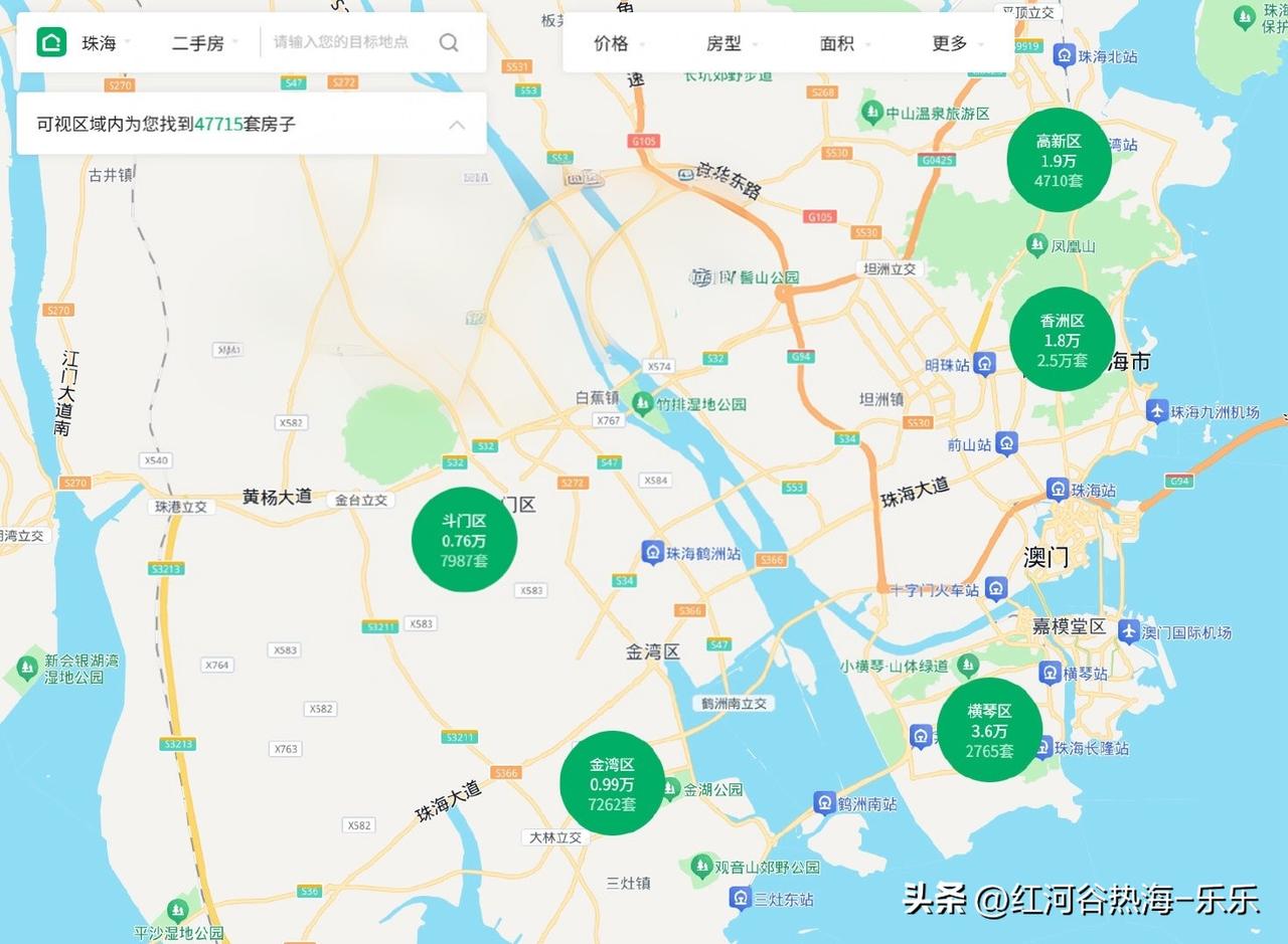 跌麻了！珠海楼市彻底变天！高位购房者血亏，刚需抄底时机已到？
这几年的珠海楼市，