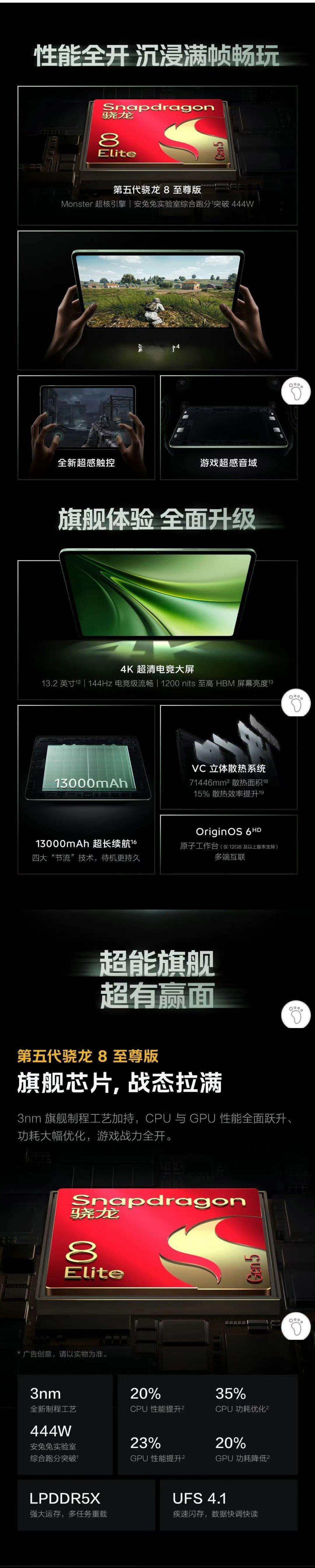 小白测评iQOO Pad6 Pro iQOO Pad6 Pro是2026年5月发