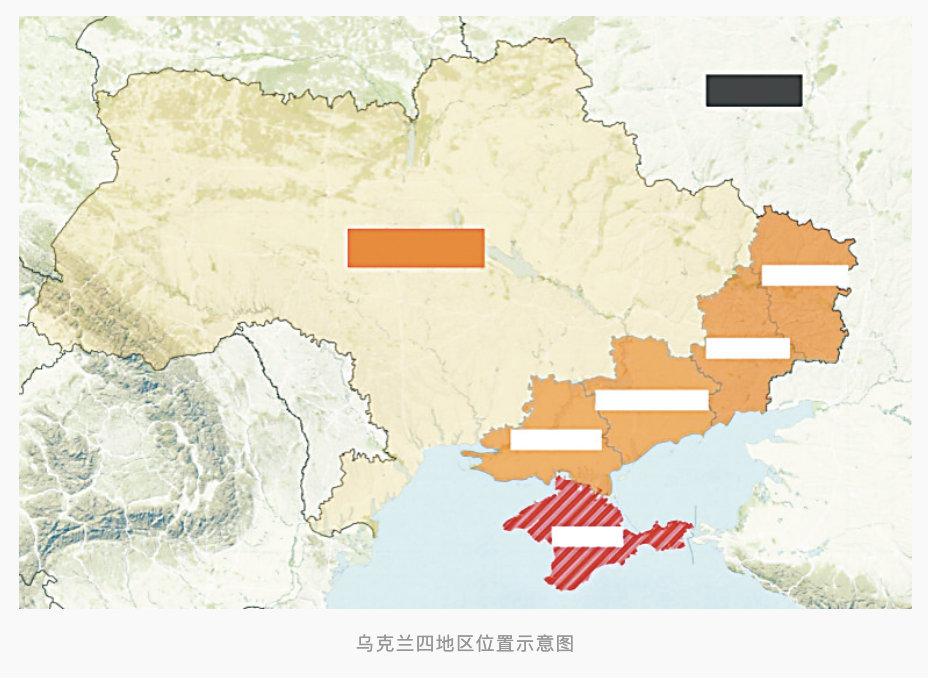 给所有人普及一个逻辑:

国际法规定:所有武力占领下的公投全都是非法的，都是没有