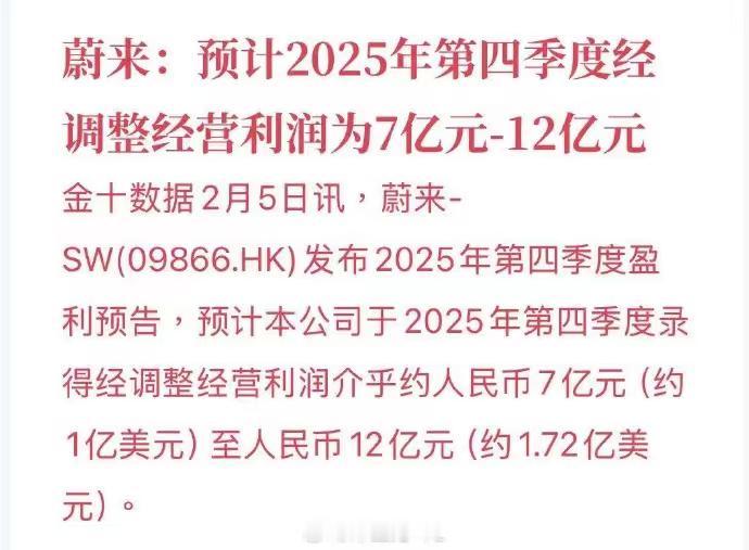 蔚来 2025 第四季度预计盈利 7-12 亿，牛逼啊，盘前涨疯了。不过根据我多