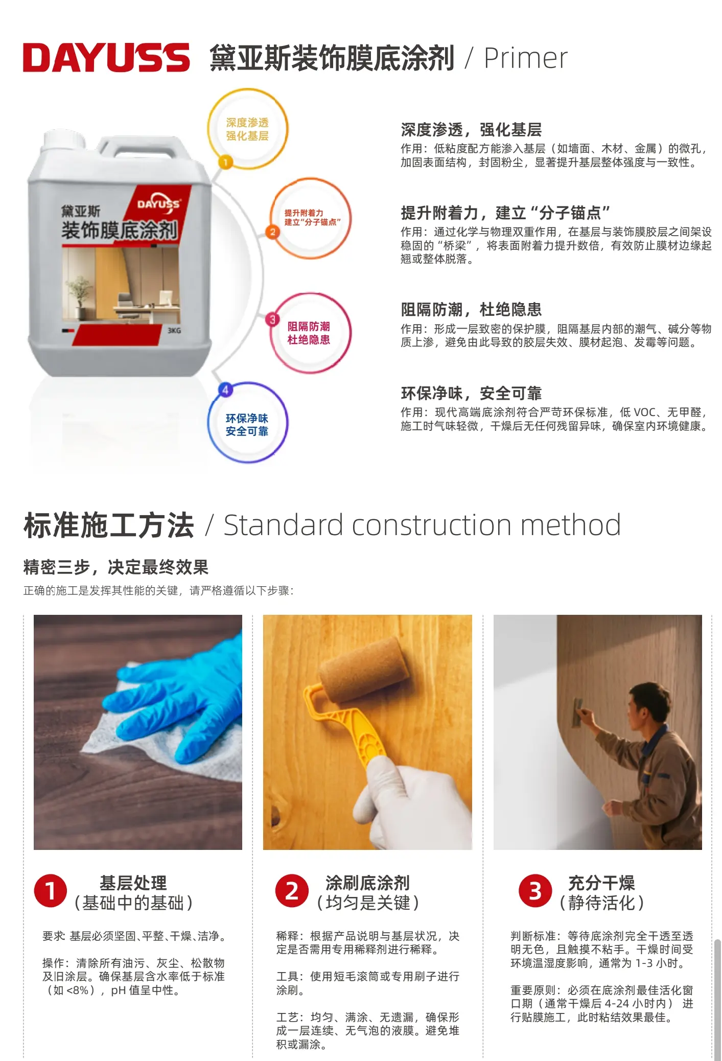 主角登场。黛亚斯全系列