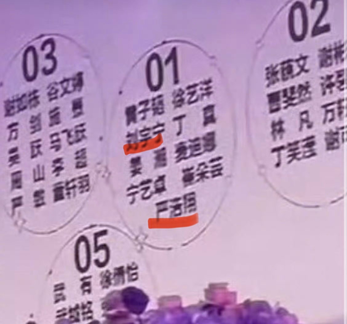 刘宇宁，宁艺卓，严浩翔和黄子韬徐艺洋一桌！[哆啦A夢吃驚][哆啦A夢吃驚][哆啦