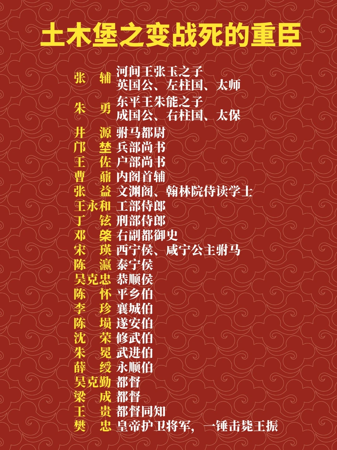 土木堡之变中战死的重臣