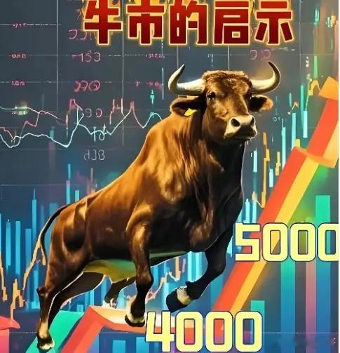 目前全球金融市场的趋势都是向上为主，A股市场的春季趋势行情也在展开，但是短期要注