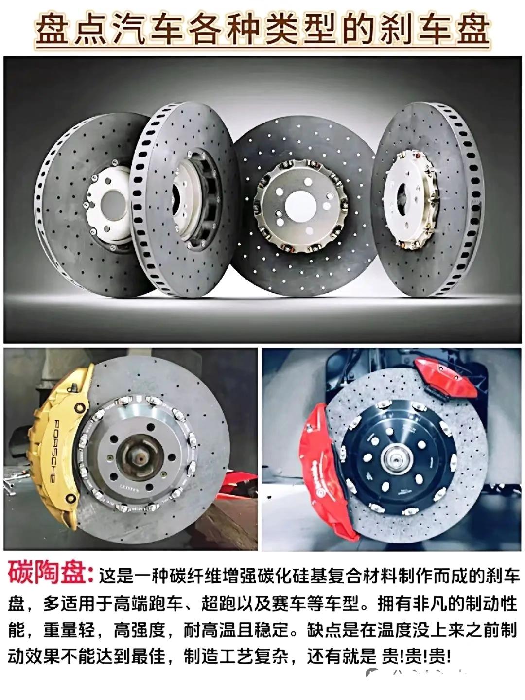 汽车刹车盘的各种类型。