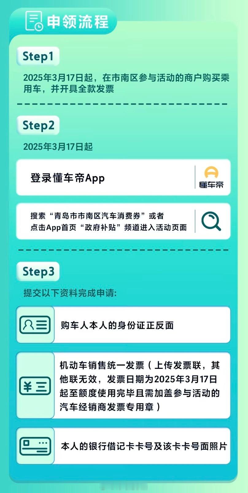 青岛市南区1000万汽车消费券上线 买车有补贴，今年特别多，这不，属于市南区的购