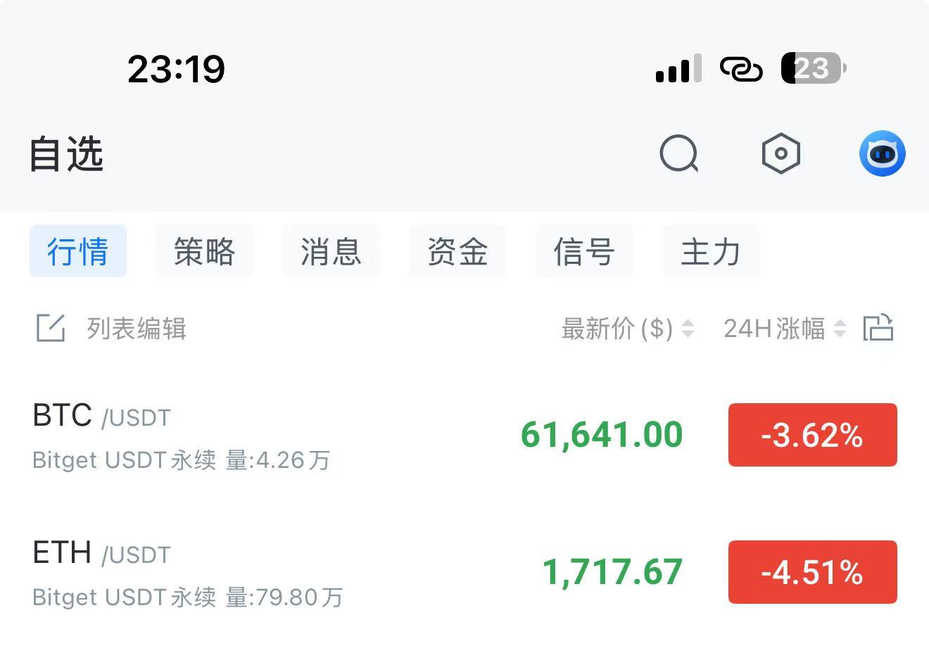 现价多，防守6.11-1698，北上目标6.24-1748 